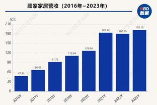 洛里告别：热刺永远是一个特别的地方，热刺球迷值得最好的